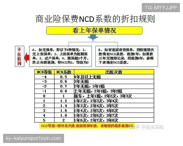 犯规次数限制规则是什么意思？详细规则解析与判罚标准介绍