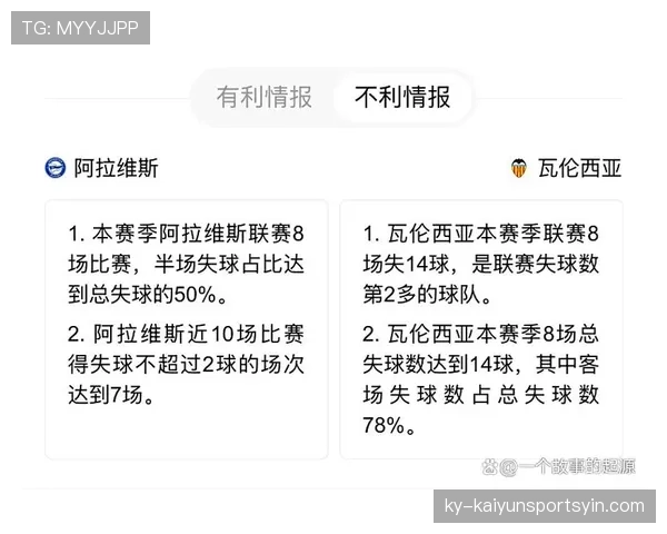 瓦伦西亚保级形势变化，近期表现波动对赛季走势形成制约