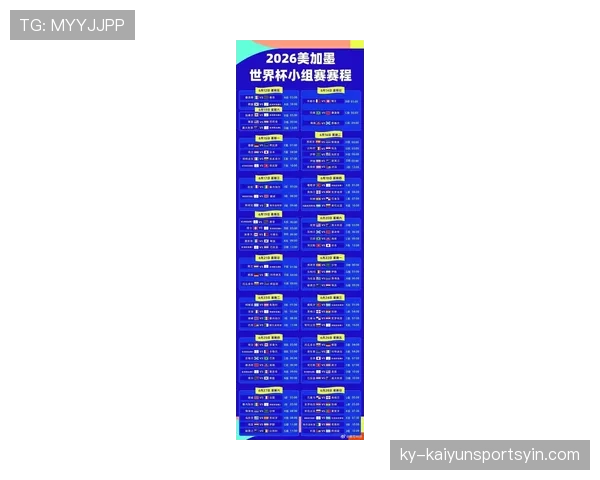 2026世界杯48队分12个小组每组4队的赛制如何运作