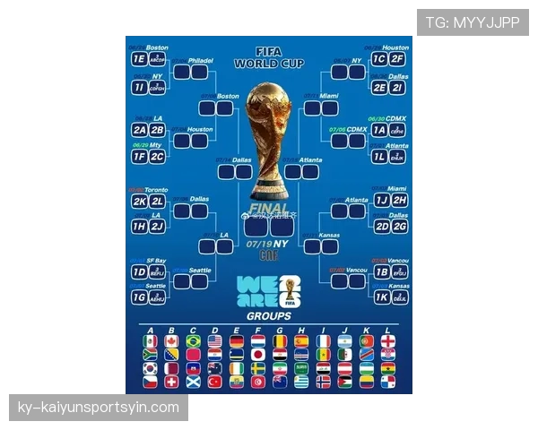 2026世界杯小组赛积分怎么算