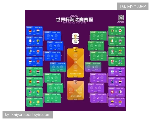 加拿大淘汰南非，2026世界杯主办国继续前进